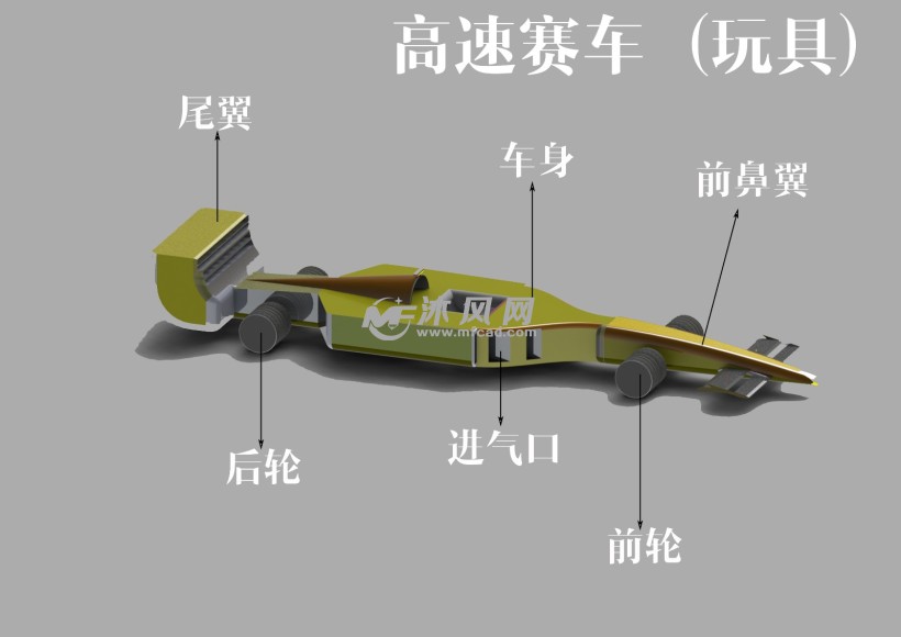 f1赛车简单建模