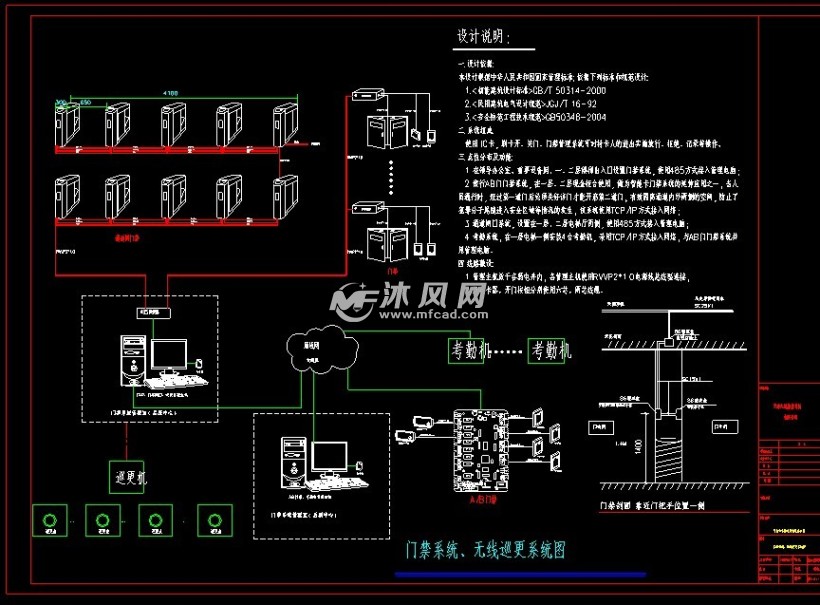 门禁系统图