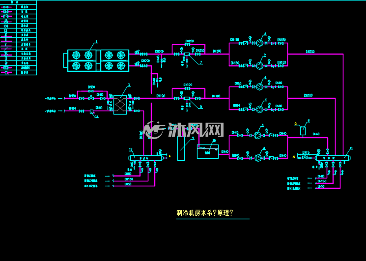 机房布置 标准_标准计算机机房_机房布置 标准