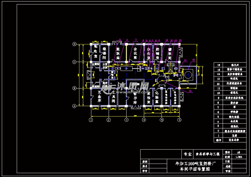 车间平面布置图
