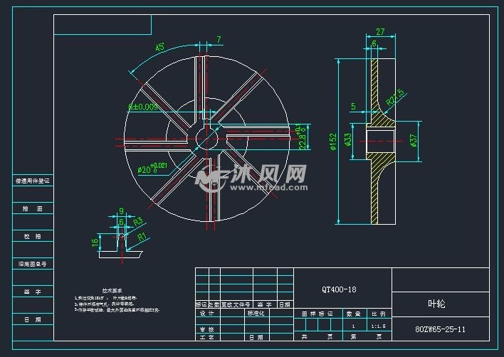 80zw65-25自吸排污泵叶轮