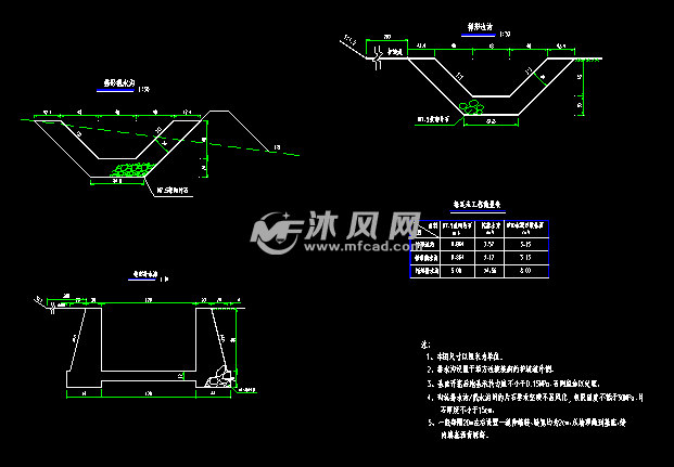 (1/8) 边沟设计图图纸简介路基地面排水结构物(统称沟渠)常有:边沟