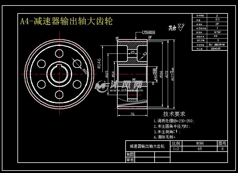 a4-减速器输出轴大齿轮