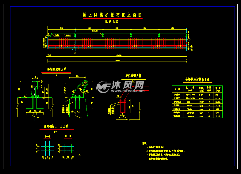 防撞护栏结构图