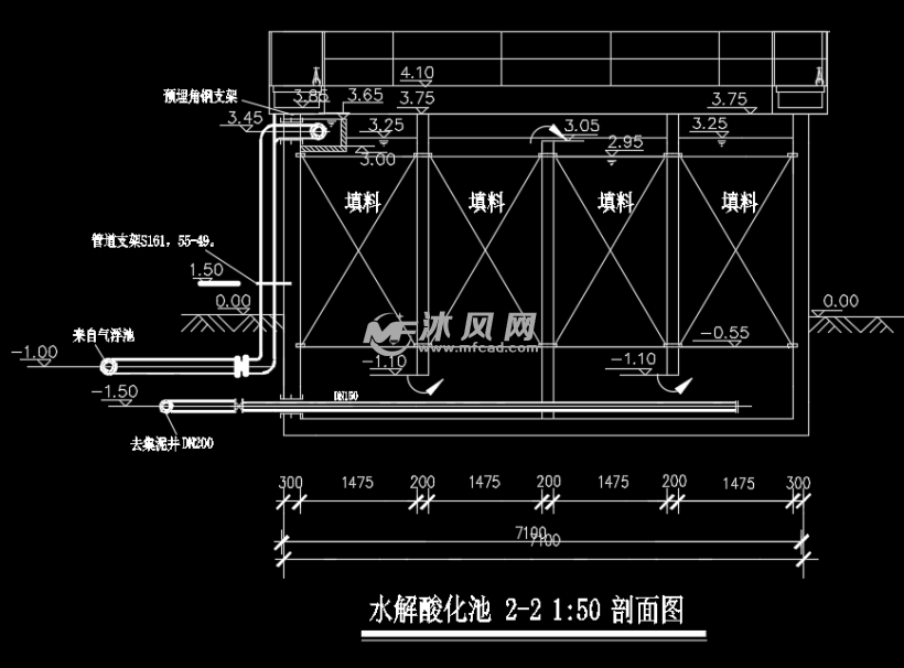 食堂厂水解酸化设计图纸