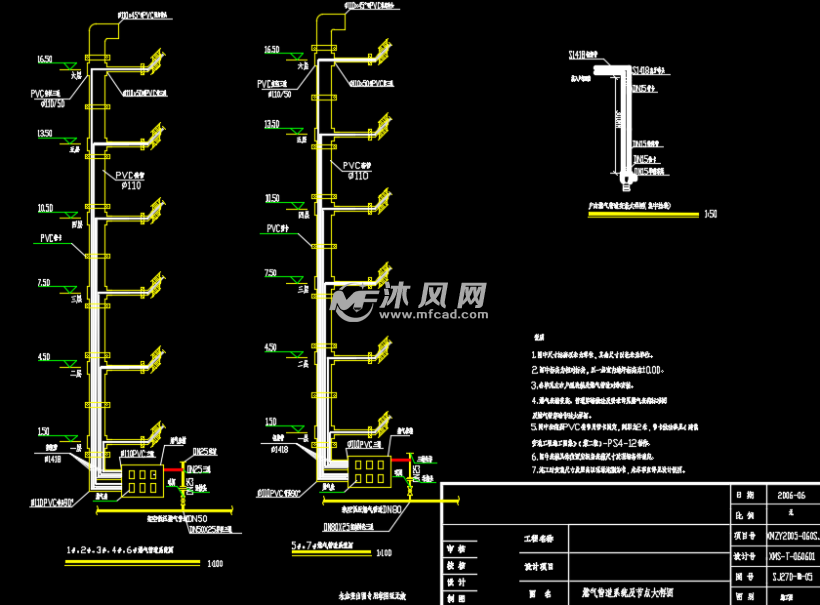 燃气管道系统及节点大样图