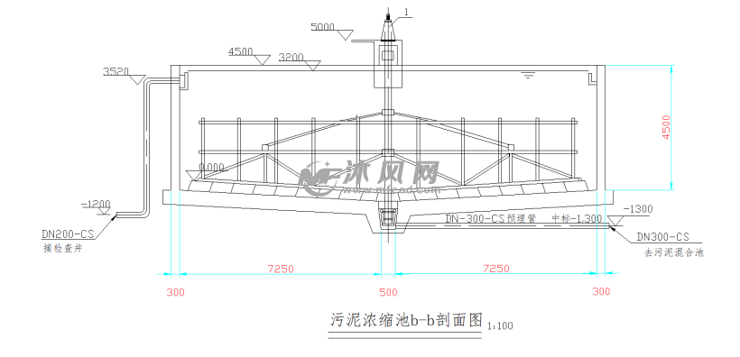 污泥浓缩池图