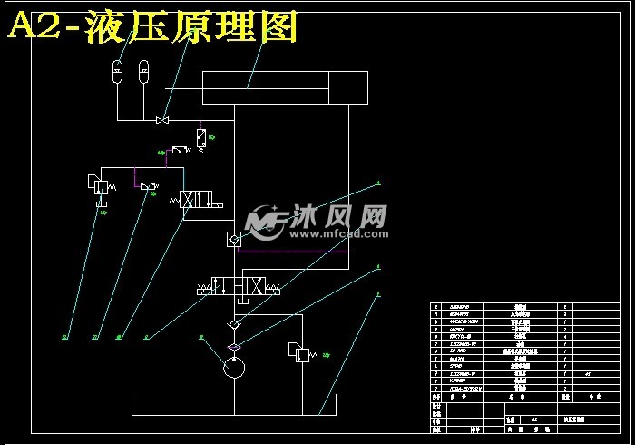 液压原理图