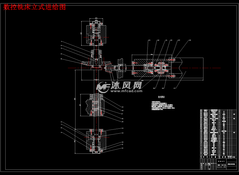 x5032普通铣床的数控改造设计