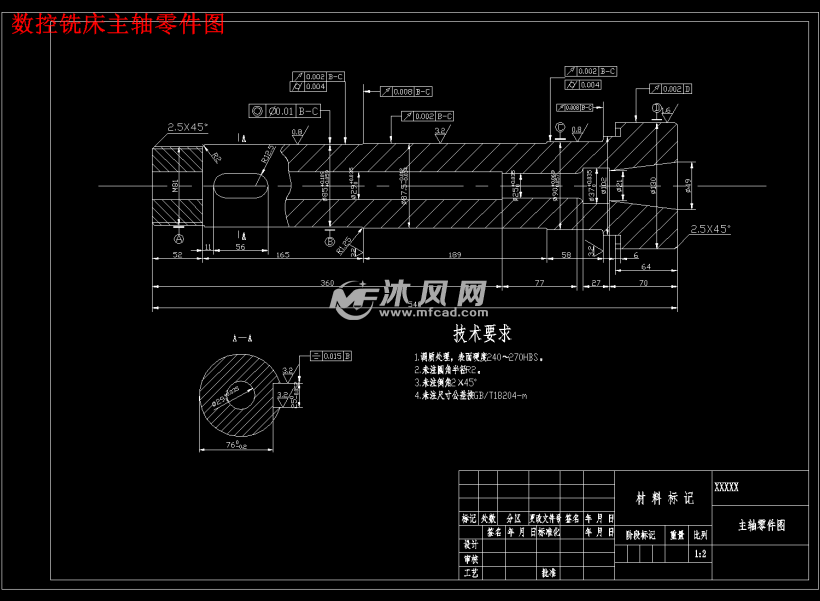 x5032普通铣床的数控改造设计