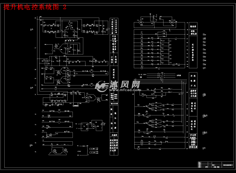 单绳缠绕式提升机电控系统及盘式制动器结构设计