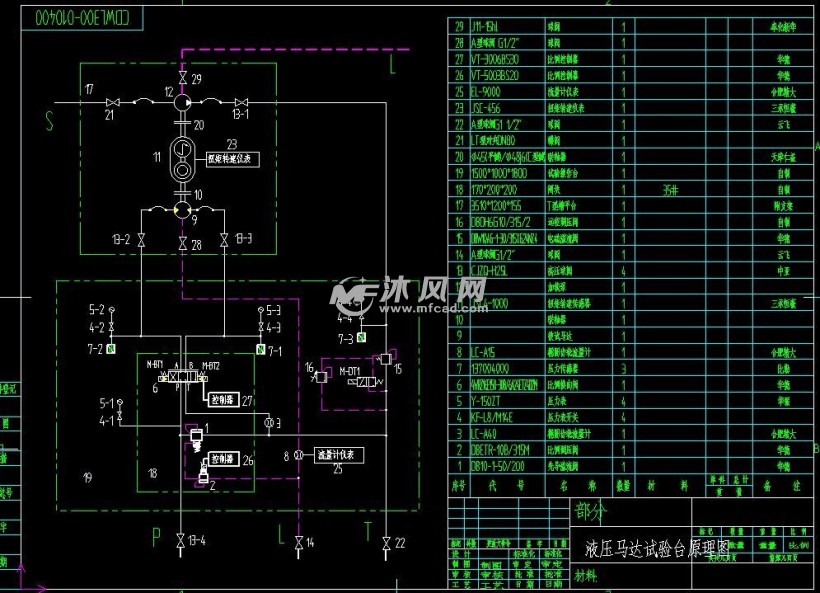 电动机实验原理是什么_什么是绕线式电动机(2)