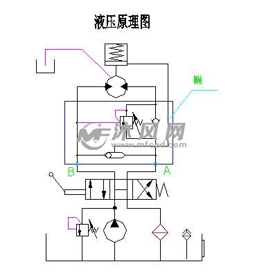 液压的原理是什么_火电 核电 水电 光电 垃圾发电都是什么流程,够你看一天了(2)