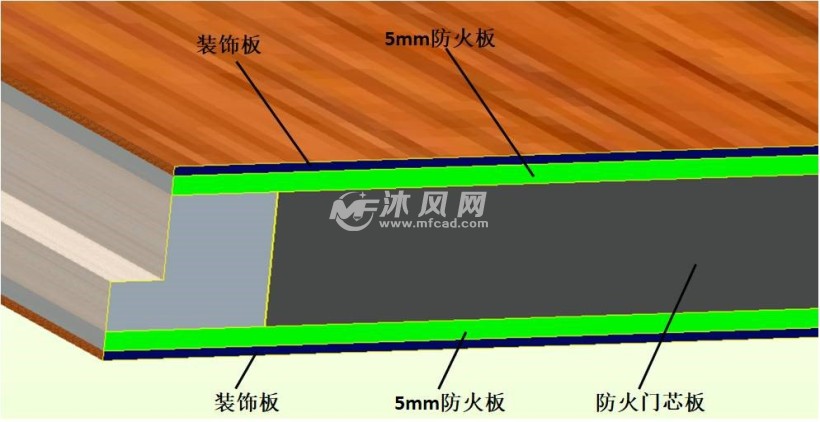 甲级木质防火门