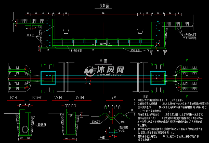 倒虹吸圆管涵施工图