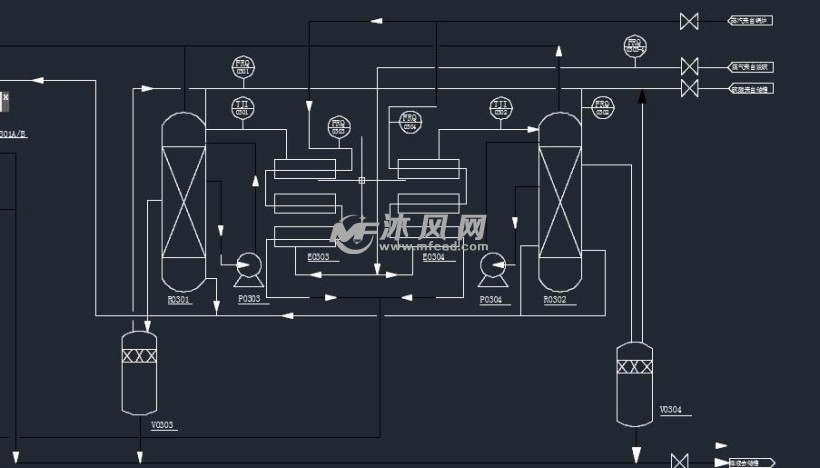 焦化厂硫酸铵工艺流程图