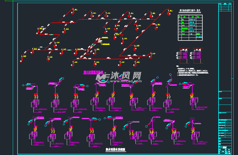 消火栓管道系统图,集水坑排水系统图