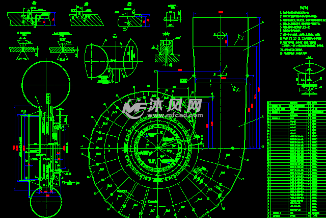 蜗壳图