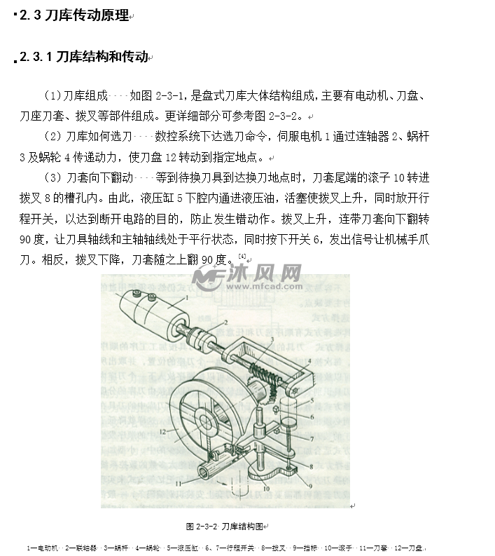 加工中心24刀盘式刀库及自动换刀机械手设计