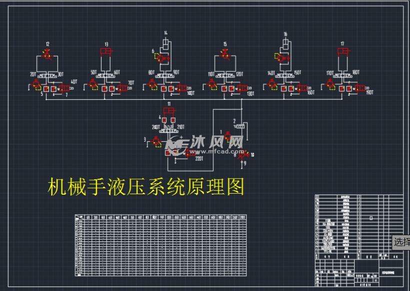 机械手液压系统原理图