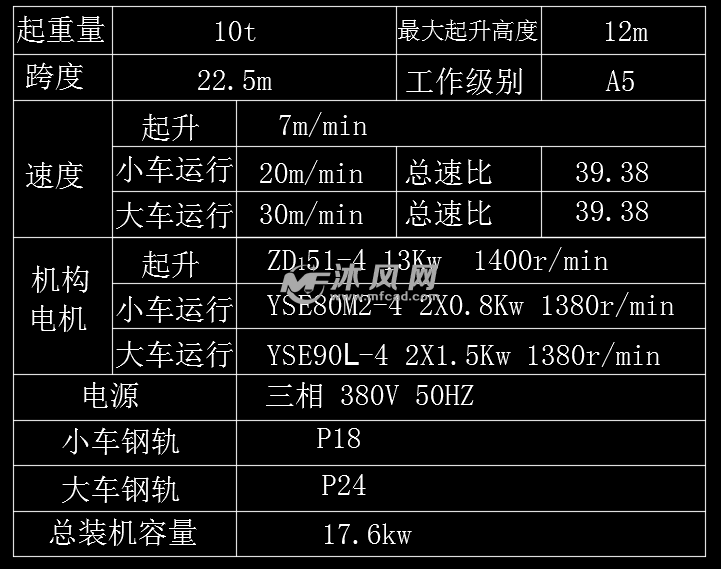 10t地操v葫芦葫芦桥式起重机CAD图纸上图纸的f闸阀图片