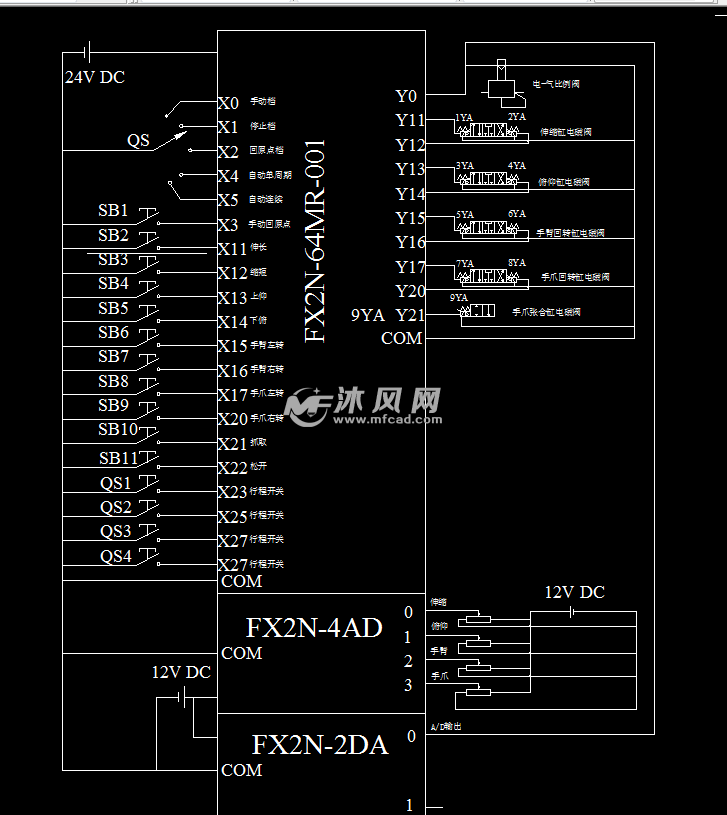 基于plc气动机械手控制系统设计