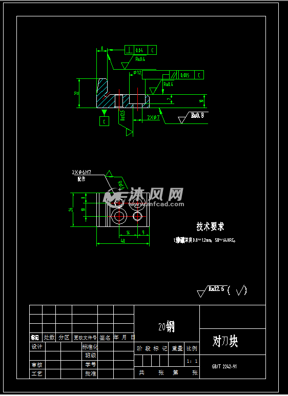 对刀块