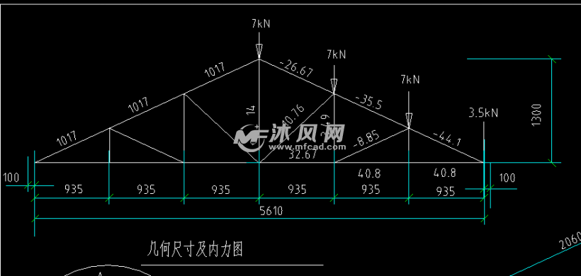 几何尺寸及内力图