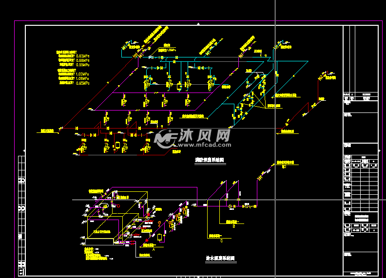 消防,生活泵房系统图11