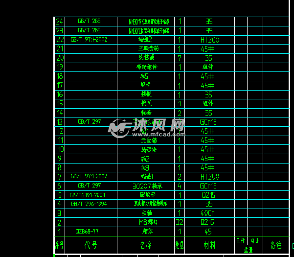 c616主轴箱图