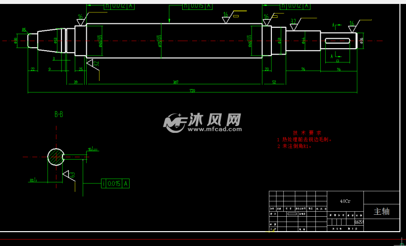 m7130平面磨床主轴系统改造设计