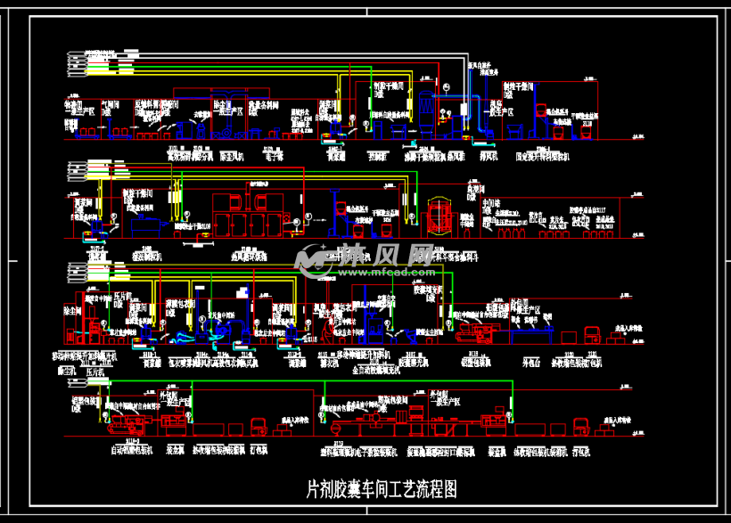 制药车间布置及工艺流程图