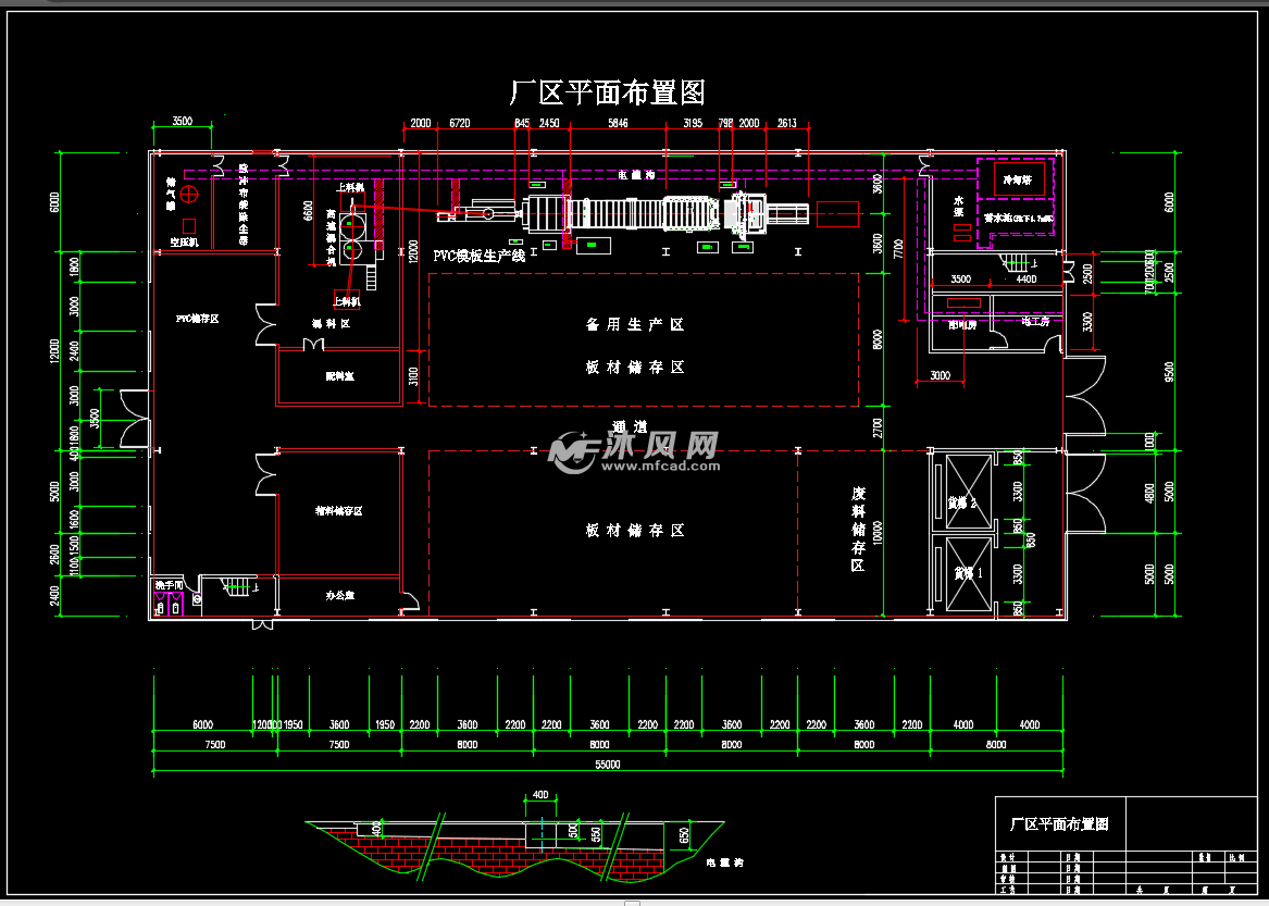 pvc建筑模板生产线厂区设备平面布置图