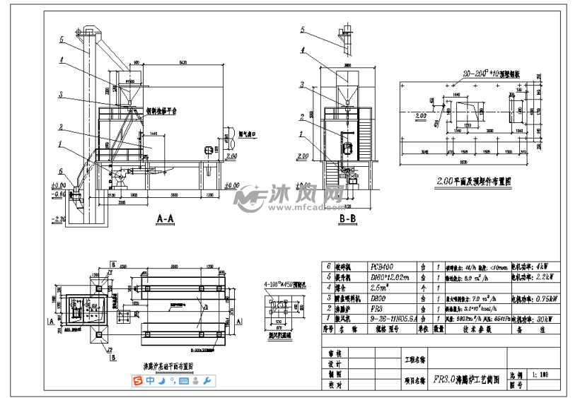 机械设备 压力容器 换热压力容器 工业炉