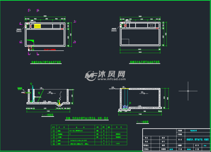 污水处理的方法与原理_污水处理设计方案图纸