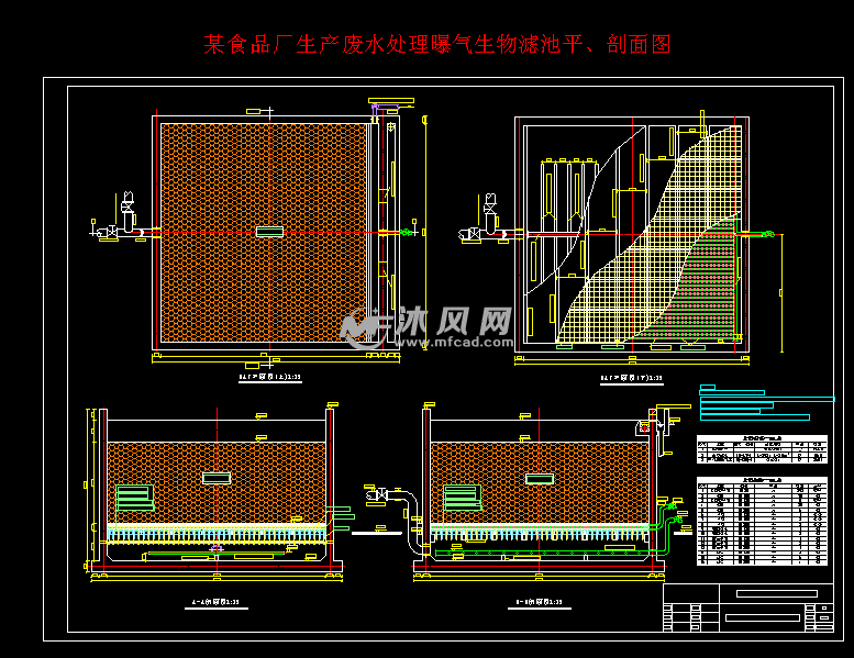 某食品厂生产废水处理曝气生物滤池平剖面图