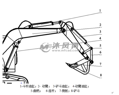 小型挖掘机结构设计