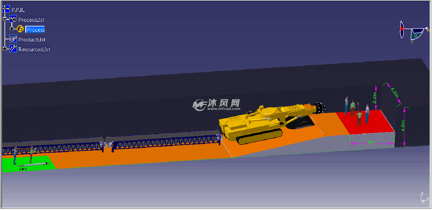 煤矿井下综掘工作面作业动作特征与安全工效仿真