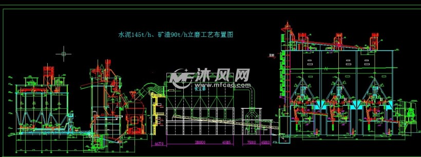 水泥,矿渣立磨工艺布置图