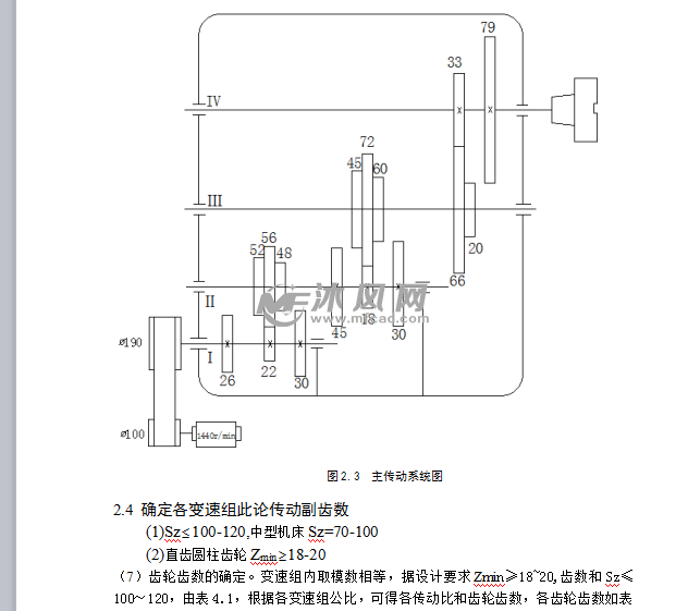 x6132普通铣床主传动