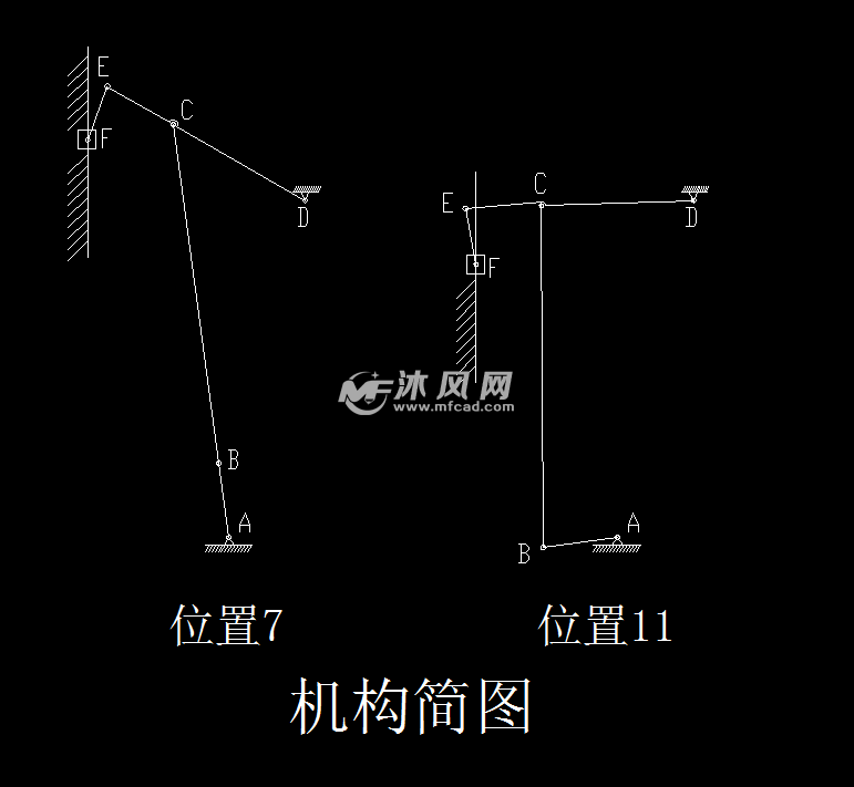 机构简图