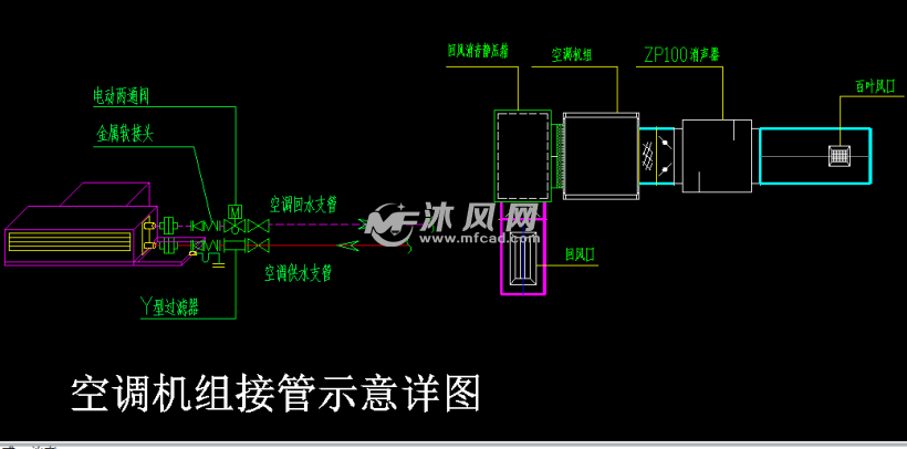 某小区地下室防排烟风管布置图