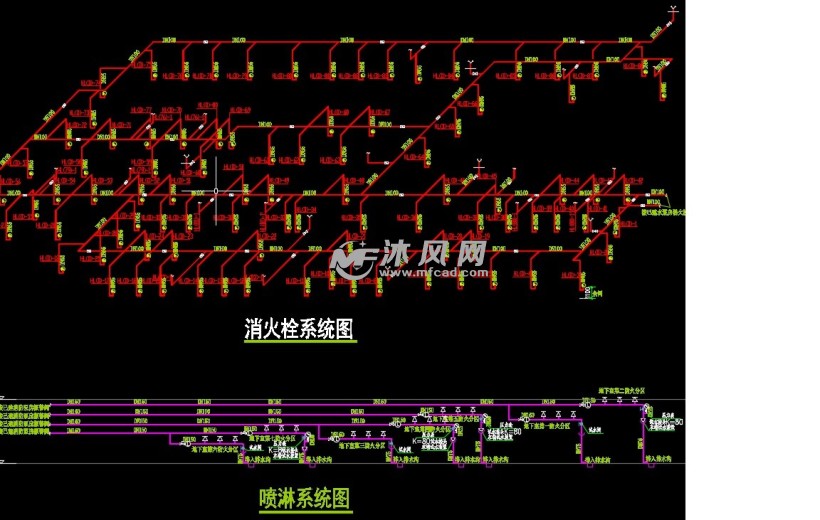 消火栓,喷淋系统图