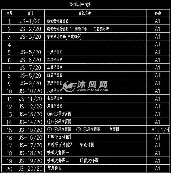 多层住宅楼建筑施工图(b1-f62单元一梯两户)-5000平