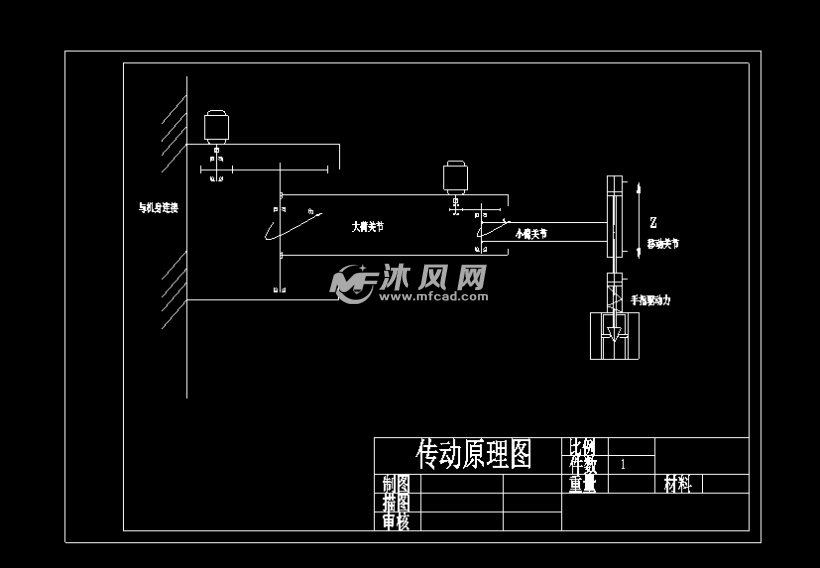 传动原理图