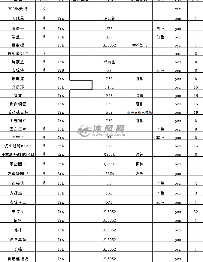 结构bom表图