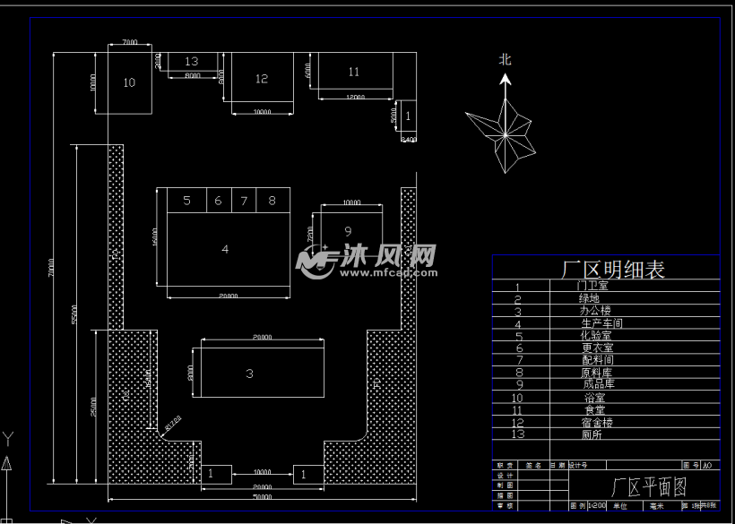 工厂平面图