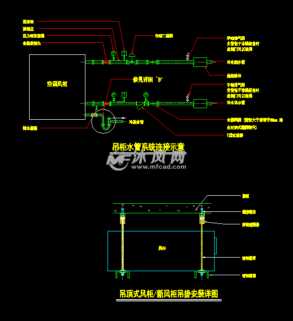 吊柜水管系统连接示意和吊顶式风柜/新风柜吊挂安装详图