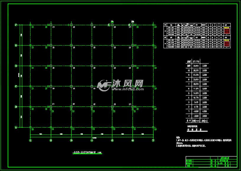 柱平法施工图