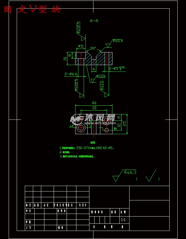 v型块 v型块标准 v型铁规格大全 大山谷图库